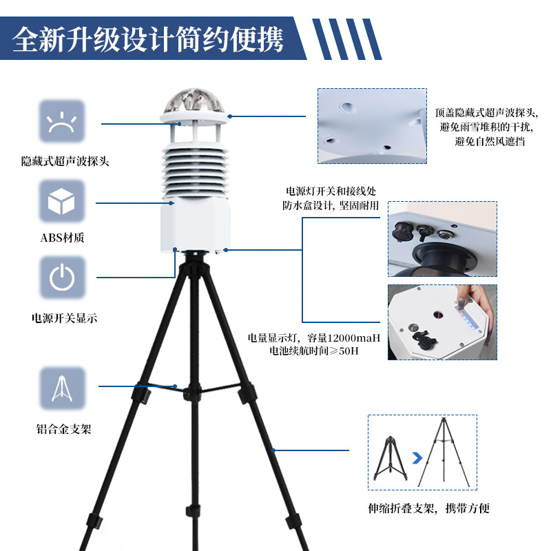 氣象監(jiān)測(cè)設(shè)備有哪些？